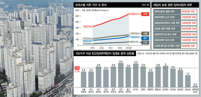  ※ 이미지를 누르면 크게 볼 수 있습니다.