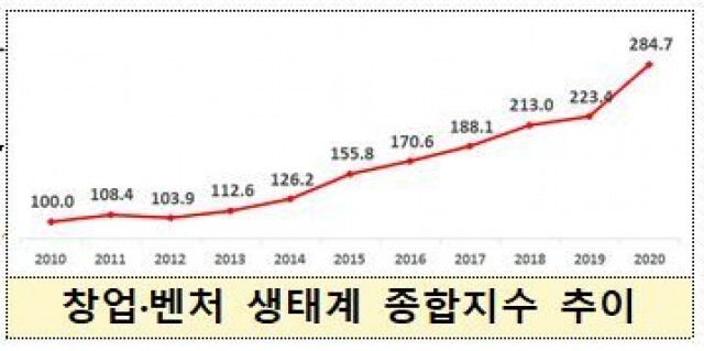  ※ 이미지를 누르면 크게 볼 수 있습니다.