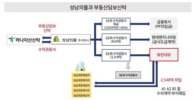 권은희 국민의당 의원실 제공