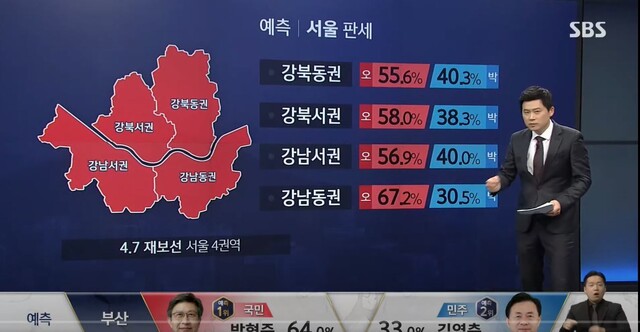 &lt; SBS&gt; 4.7 재보궐 선거 개표방송. 오른쪽 아래 수어 통역이 진행되고 있다. &lt;SBS&gt; 유튜브 채널 갈무리