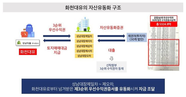 권은희 국민의당 의원실 제공