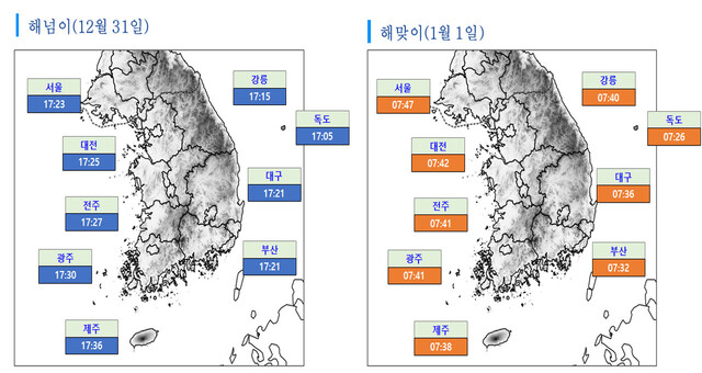 해넘이, 해돋이 주요지점 시간. 기상청 제공