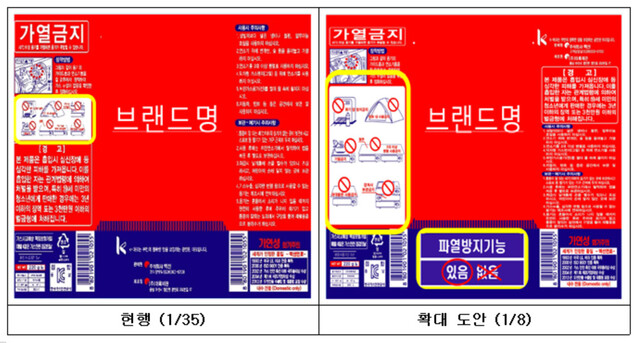 전체 용기 도안. 산업부 제공