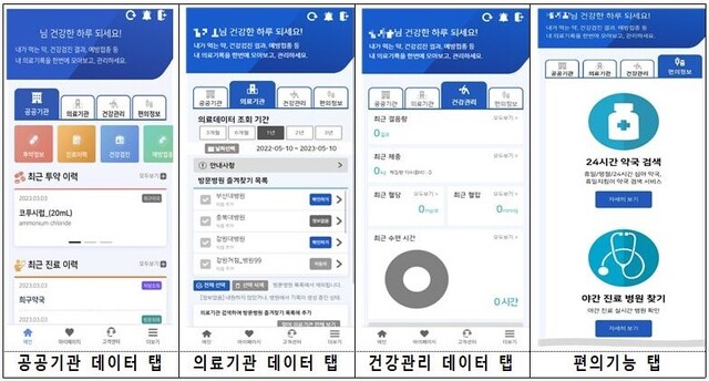 애플리케이션 ‘나의 건강기록’ 화면. 사진 보건복지부 제공