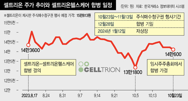  ※ 이미지를 누르면 크게 볼 수 있습니다.