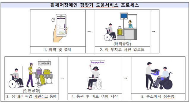 산업통상자원부 보도자료 갈무리