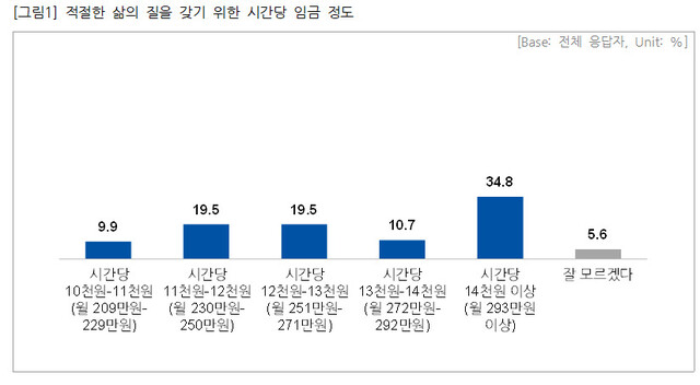 직장갑질119 ※ 이미지를 누르면 크게 볼 수 있습니다.