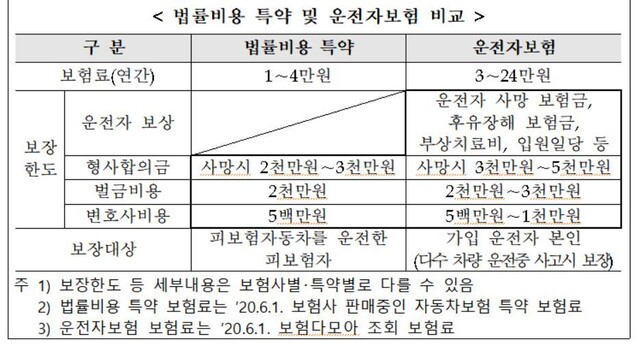  ※ 이미지를 누르면 크게 볼 수 있습니다.