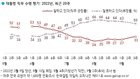  ※ 이미지를 누르면 크게 볼 수 있습니다.