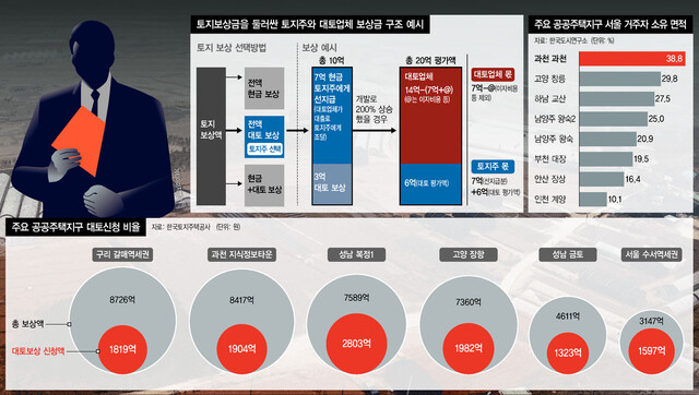  ※ 이미지를 누르면 크게 볼 수 있습니다.