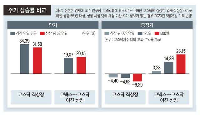  ※ 이미지를 누르면 크게 볼 수 있습니다.