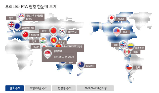 ‘FTA 강국 코리아’ 누리집 갈무리