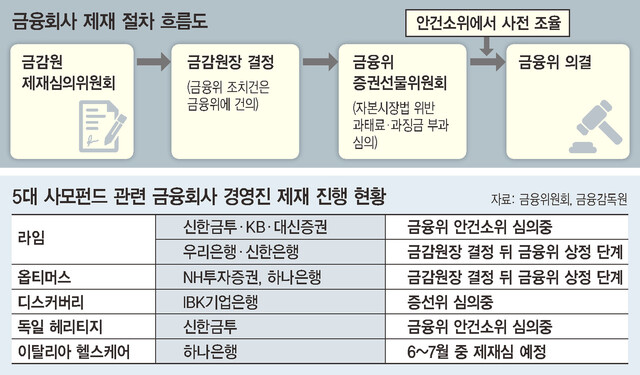  ※ 이미지를 누르면 크게 볼 수 있습니다.