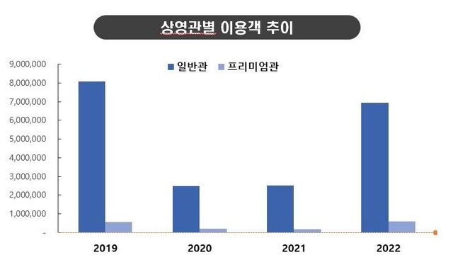 자료: 롯데멤버스 ※ 이미지를 누르면 크게 볼 수 있습니다.