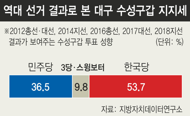  ※ 이미지를 누르면 크게 볼 수 있습니다.