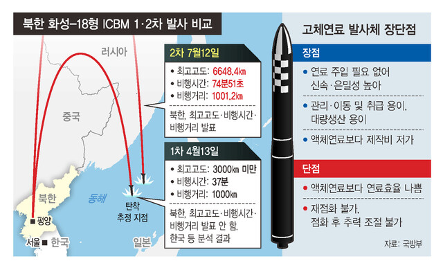  ※ 이미지를 누르면 크게 볼 수 있습니다.