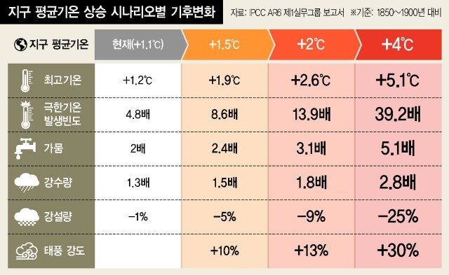  ※ 이미지를 누르면 크게 볼 수 있습니다.