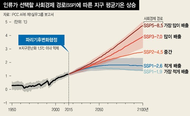  ※ 이미지를 누르면 크게 볼 수 있습니다.