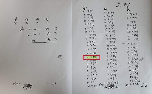 광주 기독병원 1980년 5월21일 헌혈자 명단에 춘태여상(전남여상) 3학년 박금희의 이름이 보인다. 정수만 전 5·18유족회장 제공