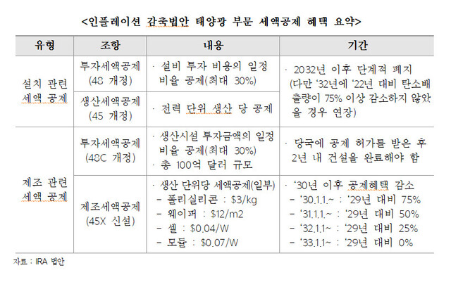  ※ 이미지를 누르면 크게 볼 수 있습니다.