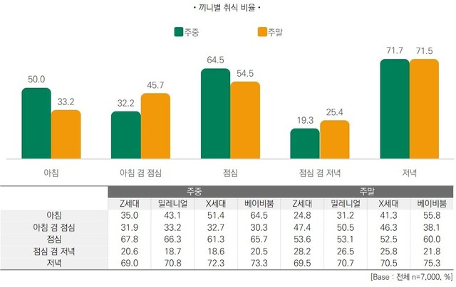 자료: 롯데멤버스 ※ 이미지를 누르면 크게 볼 수 있습니다.