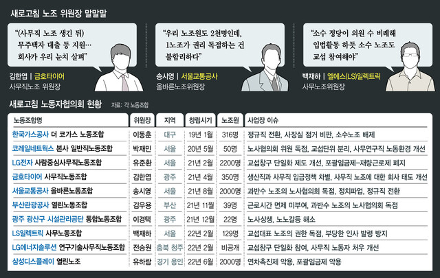  ※ 이미지를 누르면 크게 볼 수 있습니다.