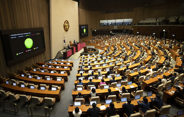 제21대 국회 전반기 상임위원장 선출 법정 시한인 8일 열린 국회 본회의에서 ‘국회상임위 위원정수에 관한 규칙 개정 특별위원회 구성의 건’이 통과되고 있다. 연합뉴스