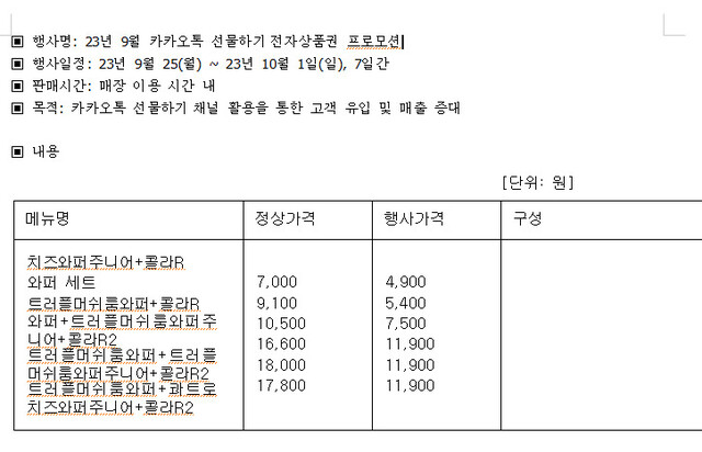 버거킹 본사가 점주들에게 행사 동의를 받으며 보낸 안내문. 쿠폰 유효기간이 1년이라는 내용은 전혀 없다. 점주 제공