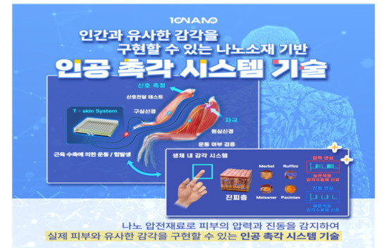 ‘전자 피부’ 개념도. 산업통상자원부 제공