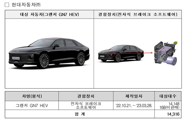 자료 국토교통부 제공.