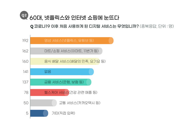  ※ 이미지를 누르면 크게 볼 수 있습니다.