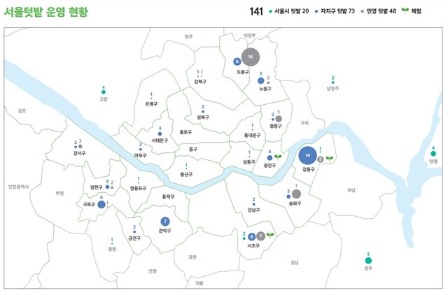 서울 텃밭 운영 현황. 서울시 제공