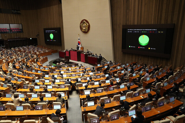 용산 이태원 참사 진상규명과 재발방지를 위한 국정조사특별위원회 활동기간 연장안이 1월6일 오후 국회 본회의에서 통과되고 있다. 김봉규 선임기자 bong9@hani.co.kr