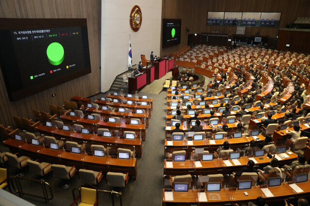 2020년 12월13일 국회 본회의에서 국가정보원의 대공수사권을 경찰로 이전하는 내용의 국정원법 개정안이 재석 187명 중 찬성 187명으로 통과됐다. 국민의힘 의원들은 표결에 불참했다.강창광 선임기자 chang@hani.co.kr