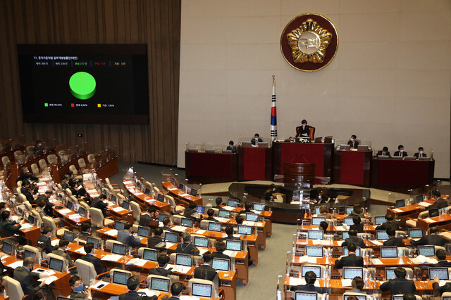 24일 국회에서 열린 본회의에서 재산등록의무 대상자를 확대한 공직자윤리법 개정안이 통과됐다. 공동취재사진