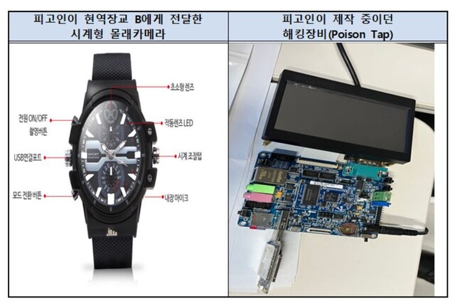 북한 해커 추정인물에 군사기밀 유출한 혐의를 받는 가상화폐 거래소 대표와 현역 장교에게서 나온 증거물. 서울중앙지검 제공