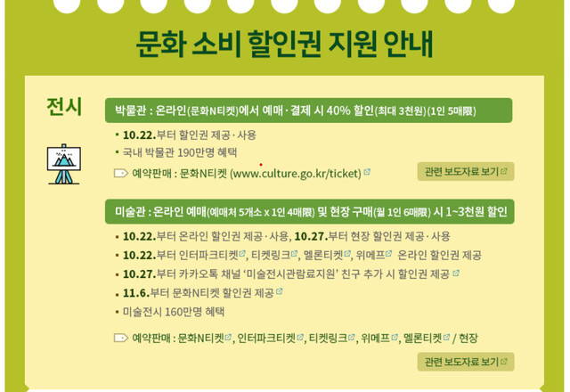 문체부 소비할인권 발급 누리집 안내. 사회적 거리두기 2단계 격상에 따라 24일부터 소비할인권 6종 발급이 잠정 중단된다. 문체부 누리집 갈무리