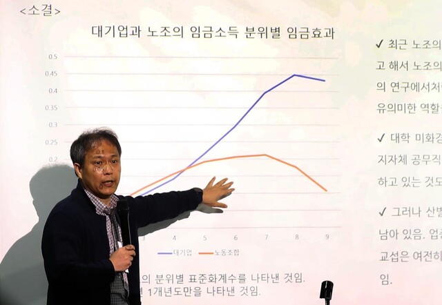 안정화 한국고용노동교육원 교수가 16일 오후 서울 종로 전태일기념관에서 열린 ‘노동개혁, 어디로 가야 하나’ 토론회에서 발제를 하고 있다. 박종식 기자 anaki@hani.co.kr