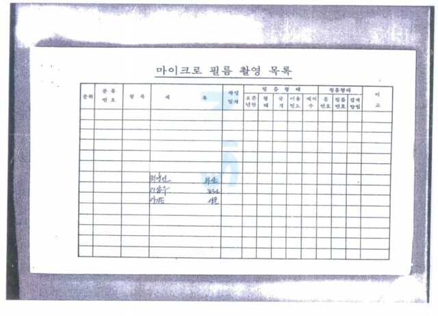 국정원이 지난달 5일 공개한 ‘베트남전 시기 한국군에 의한 민간인 학살’ 관련 기록 목록. 민주사회를 위한 변호사모임 ‘베트남전쟁 시기 한국군에 의한 민간인 학살 진상규명을 위한 티에프(TF) 제공.