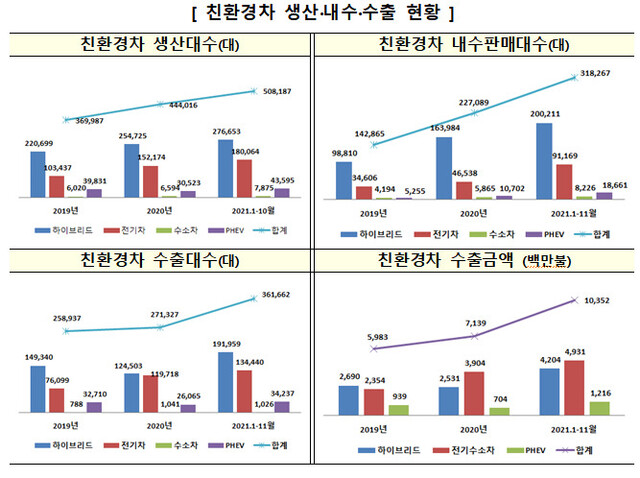  ※ 이미지를 누르면 크게 볼 수 있습니다.