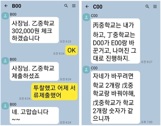 광주지검이 재구성한 광주지역 교복업체가 사회관계망서비스를 통해 학교 교복 입찰 과정에서 낙찰 업체와 투찰 가격을 담합하는 모습.광주지검 제공