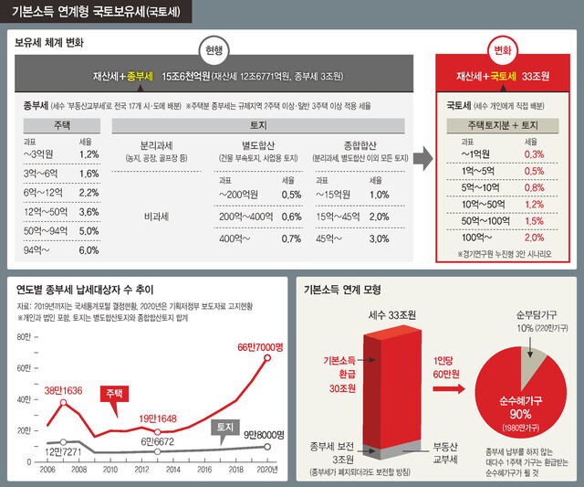 한겨레 디자인팀 ※ 이미지를 누르면 크게 볼 수 있습니다.