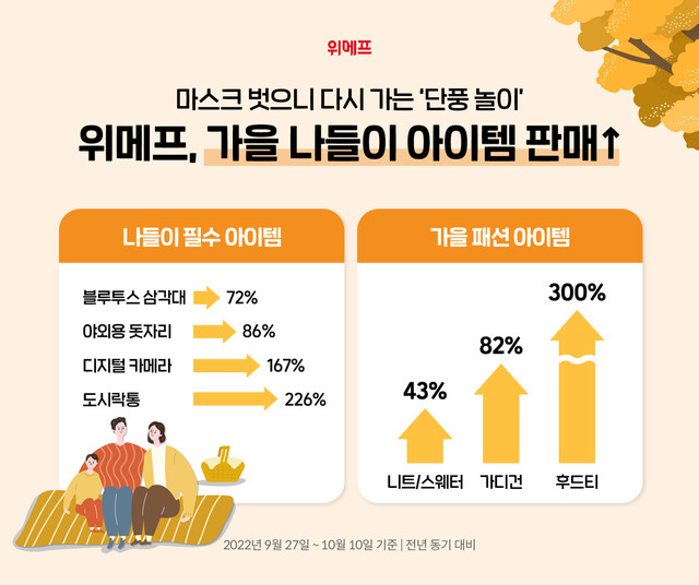 위메프 제공