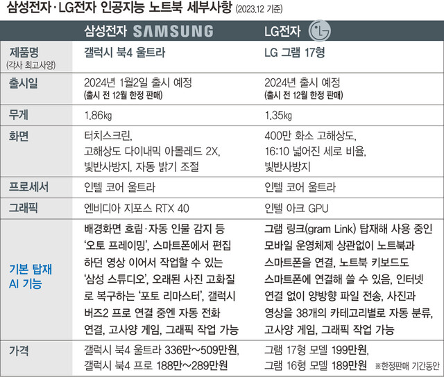  ※ 이미지를 누르면 크게 볼 수 있습니다.