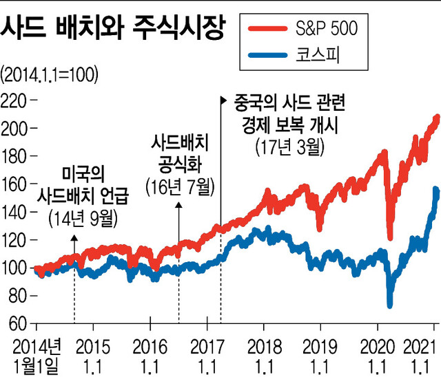  ※ 이미지를 누르면 크게 볼 수 있습니다.