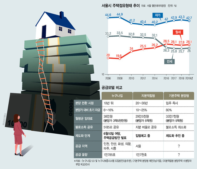  ※ 이미지를 누르면 크게 볼 수 있습니다.