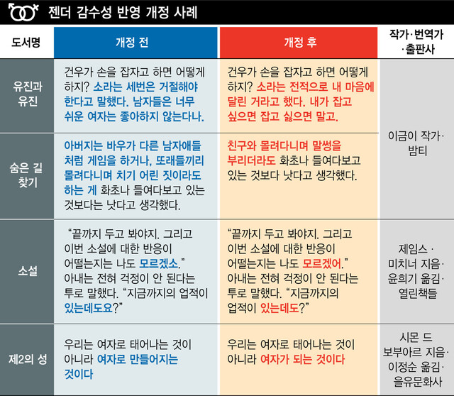  ※ 이미지를 누르면 크게 볼 수 있습니다.