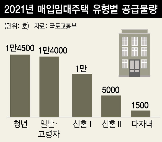  ※ 이미지를 누르면 크게 볼 수 있습니다.