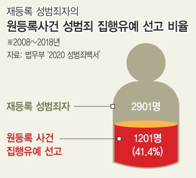  ※ 이미지를 누르면 크게 볼 수 있습니다.