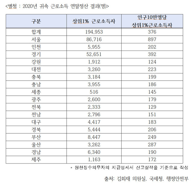  ※ 이미지를 누르면 크게 볼 수 있습니다.